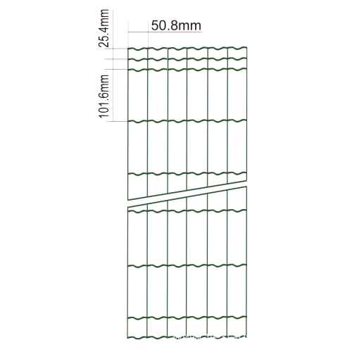 Euro Fence Plus with Three Top Wires